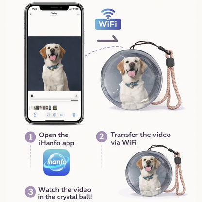 VideoGlow™ – Personalized Crystal Video Keepsake